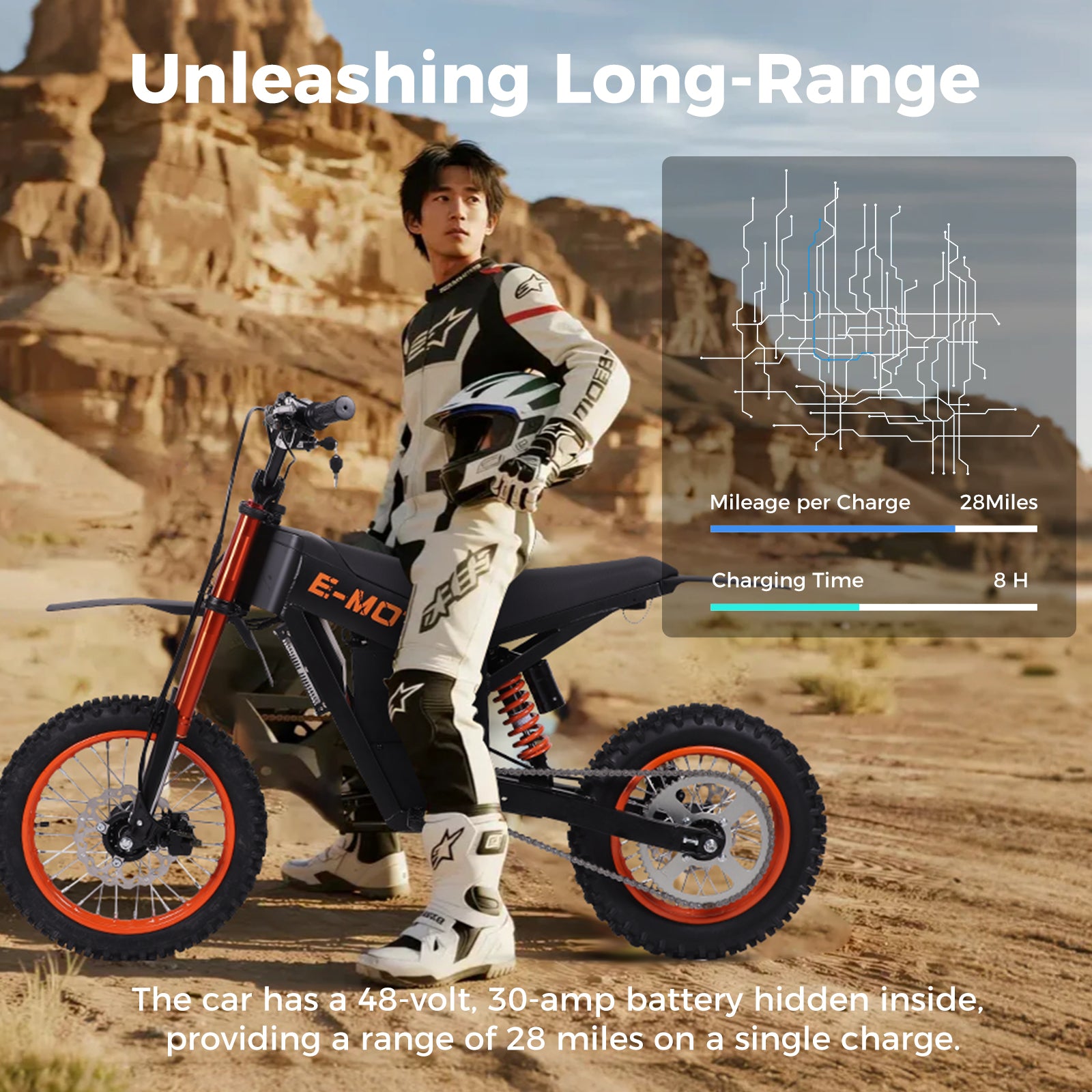 E-MOTO 14" Offroad Escooter & Emotocycyle, 7500W(Peak) 3000W (Rated) Motor, 50NM, 48V 30AH Battery