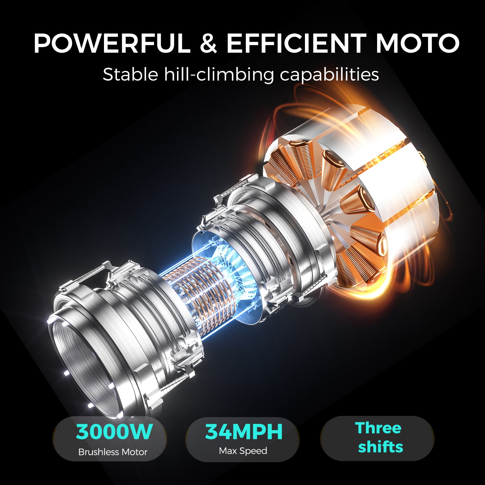 E-MOTO 14" Offroad Escooter & Emotocycyle, 7500W(Peak) 3000W (Rated) Motor, 50NM, 48V 30AH Battery