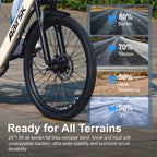 Aairsk SU7 Step-Thru 24" Electric City Bike for Adults, 430W(Peak) Motor, 36V 13Ah Battery, Shimano 7-Speed, LCD Display with Card Access, Rear Rack, Corlor Khaki